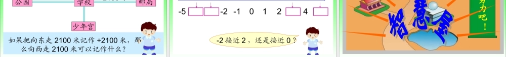 人教版_六年级数学下_认识负数PPT