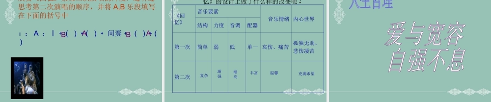 音乐课件《猫》