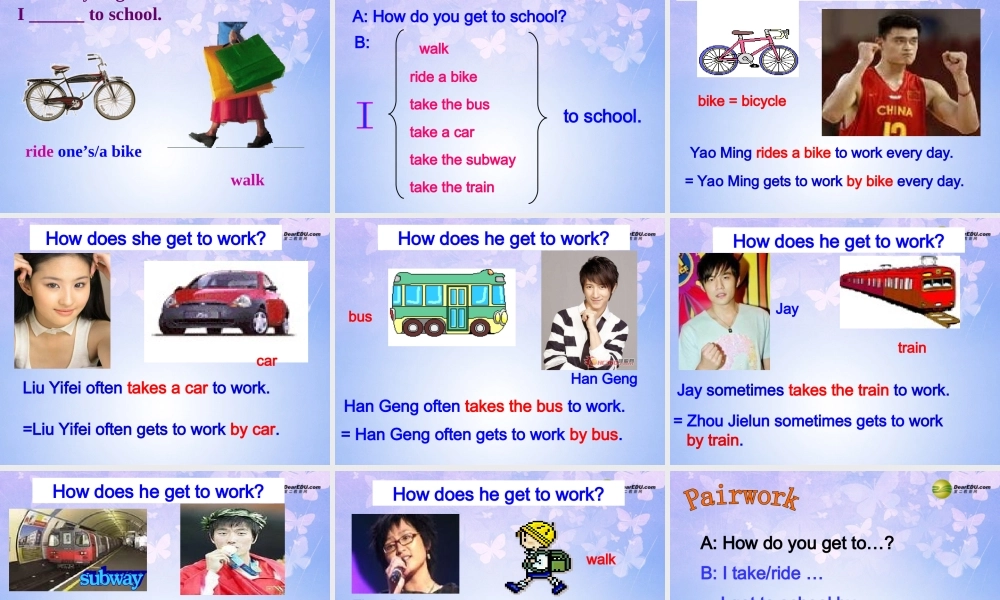 八年级英语上册(Unit 4 How do you get to school Section A1)课件 人教新目标版 课件