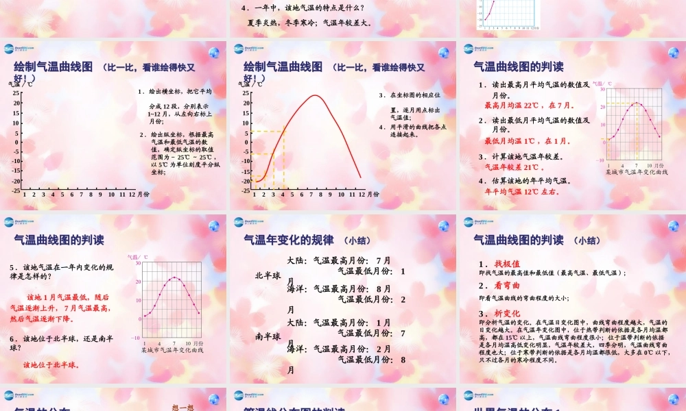 中学七年级地理上册 3.2 气温的变化与分布课件 (新版)新人教版 课件