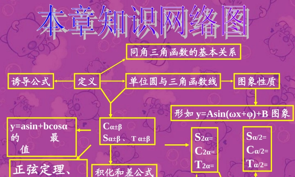 三角函数章复习 高三数学上学期期中考试复习课件集 人教版 高三数学上学期期中考试复习课件集 人教版