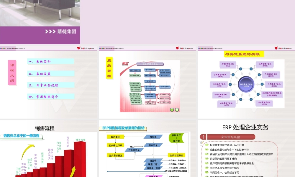 7.销售管理培训