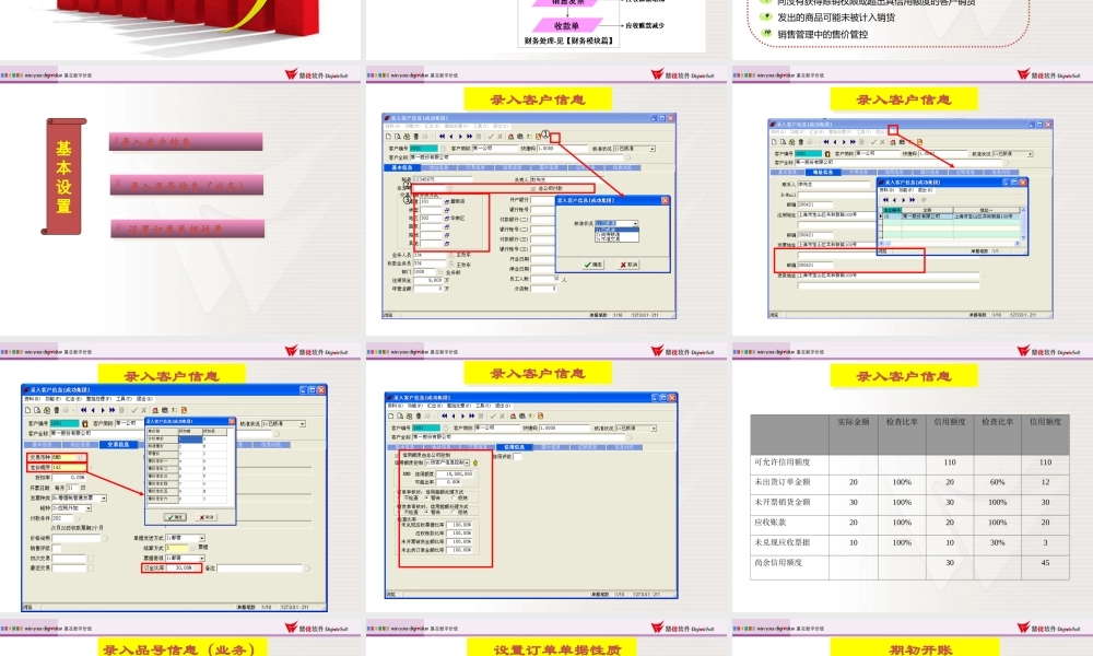 7.销售管理培训