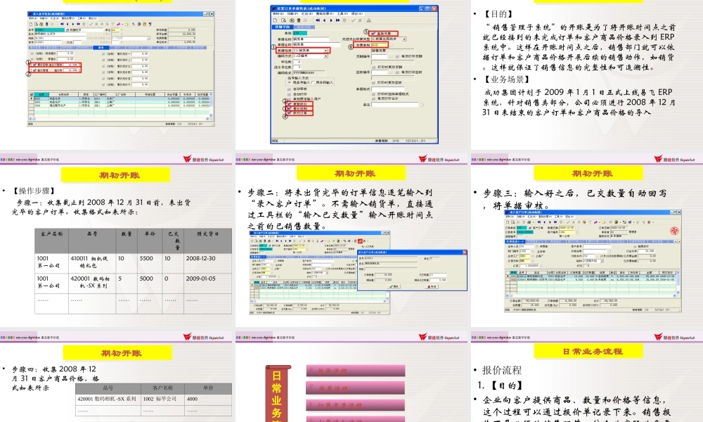 7.销售管理培训