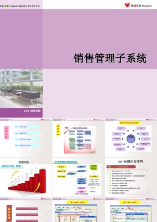 7.销售管理培训