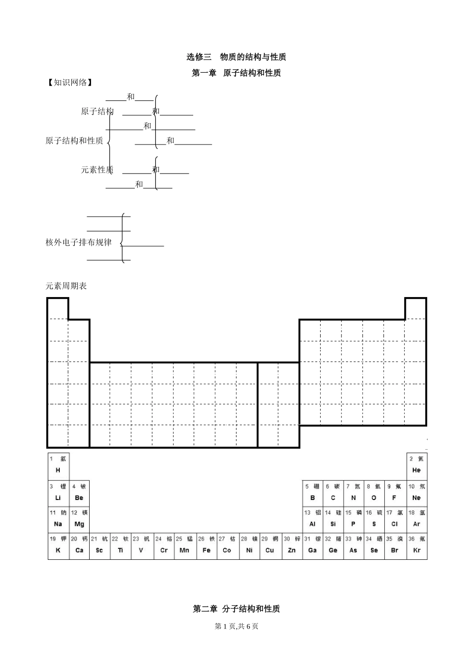 选修三物质的结构与性质_第1页