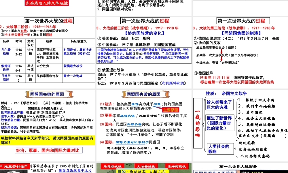 《第一次世界大战》经过