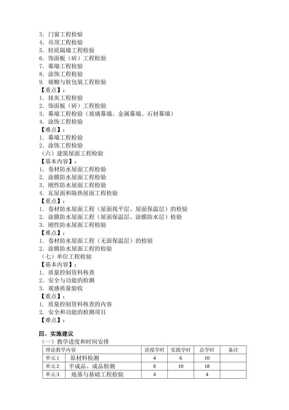 《工程质量与安全检测技术》课程标准_第3页