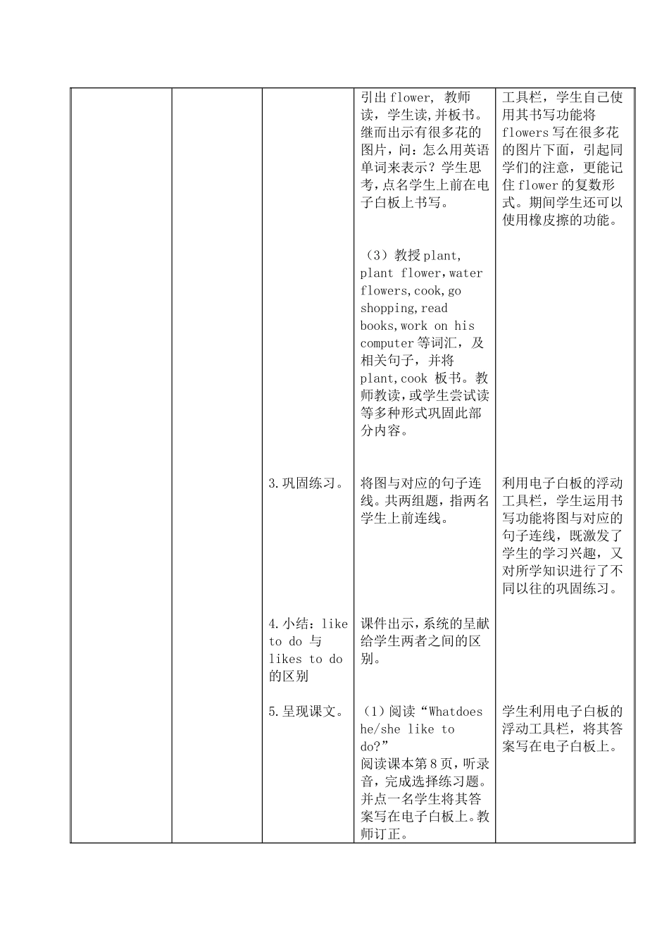 冀教版五年级上册英语第四课教学课例_第3页