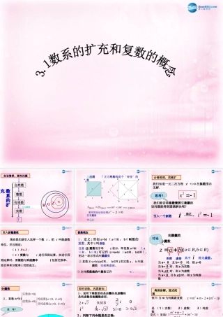 数学 3.1数系的扩充与复数的概念课件 新人教A版选修1-2 课件