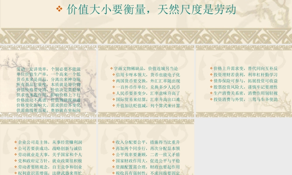 经济生活顺口溜