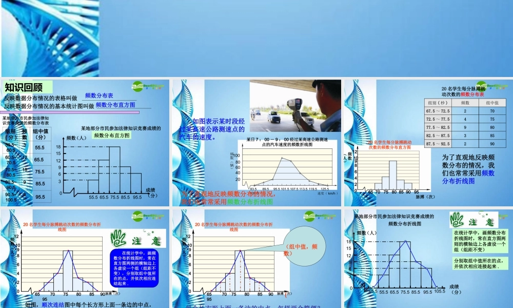 八年级数学下册 3.3 频数分布折线图(一)课件 浙教版 课件