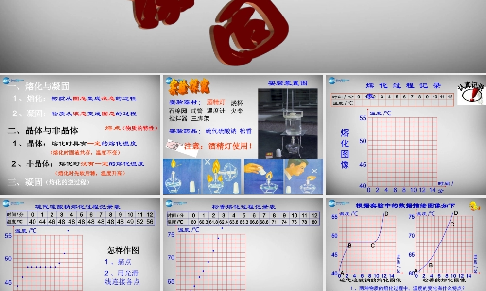中学八年级物理上册 3.2 熔化和凝固课件1 (新版)新人教版 课件