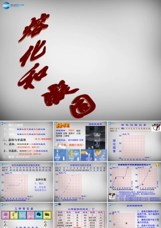 中学八年级物理上册 3.2 熔化和凝固课件1 (新版)新人教版 课件