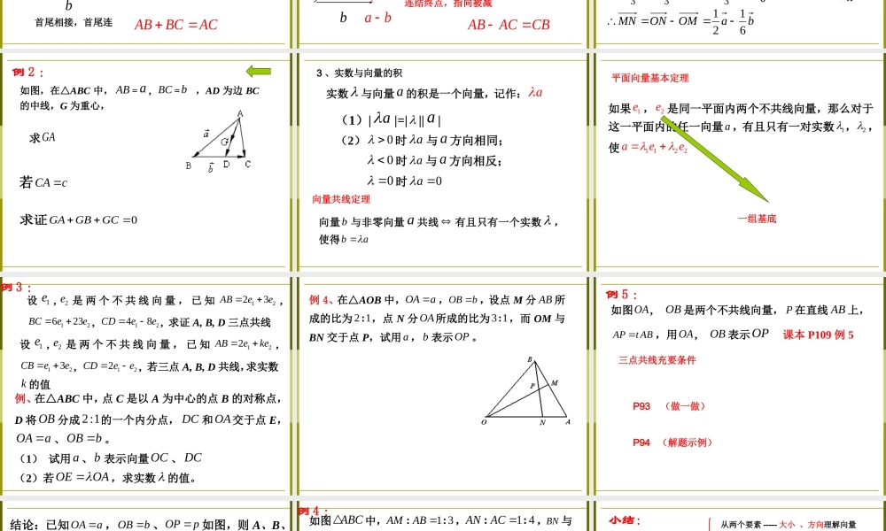 向量与向量的加减法及实数与向量的积高三数学课件 新课标 人教版 课件
