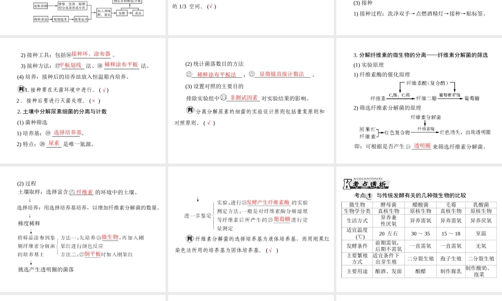 生物2013年高考复习课件：选修1专题1、2传统发酵技术的应用、微生物的培养与应用