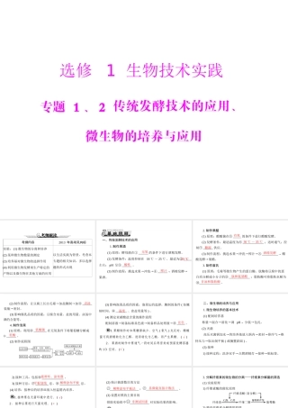 生物2013年高考复习课件：选修1专题1、2传统发酵技术的应用、微生物的培养与应用