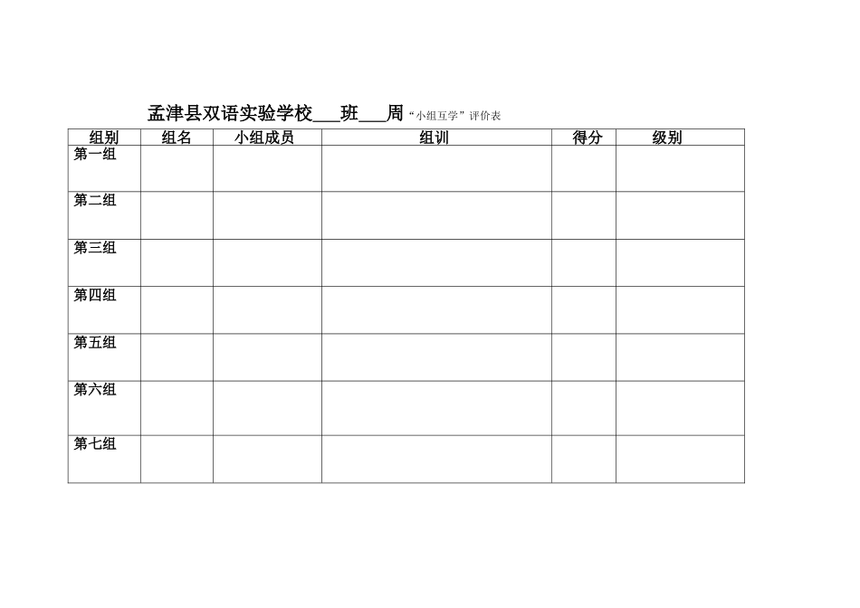 孟津县双语实验学校小组评价表_第1页