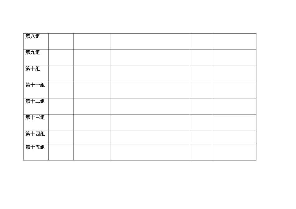 孟津县双语实验学校小组评价表_第2页