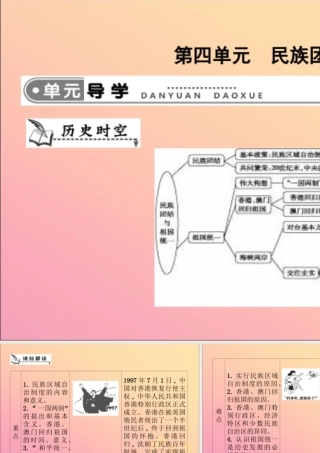 春八年级历史下册 第四单元 民族团结与祖国统一导学课件 新人教版 课件