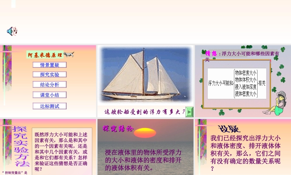 八年级物理下册 10.3(科学探究：浮力的大小)课件 教科版 课件