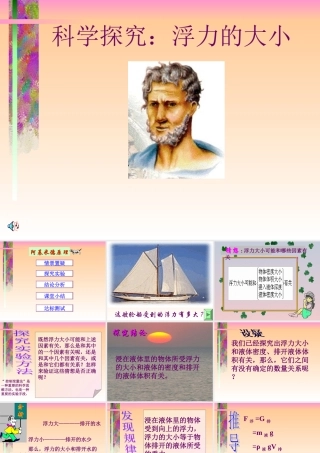 八年级物理下册 10.3(科学探究：浮力的大小)课件 教科版 课件