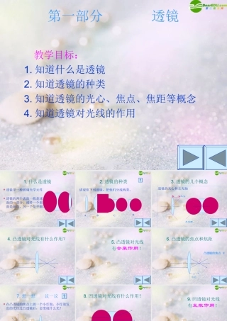 广西省南宁八年级物理上册 (透镜以及规律)课件 人教新课标版 课件