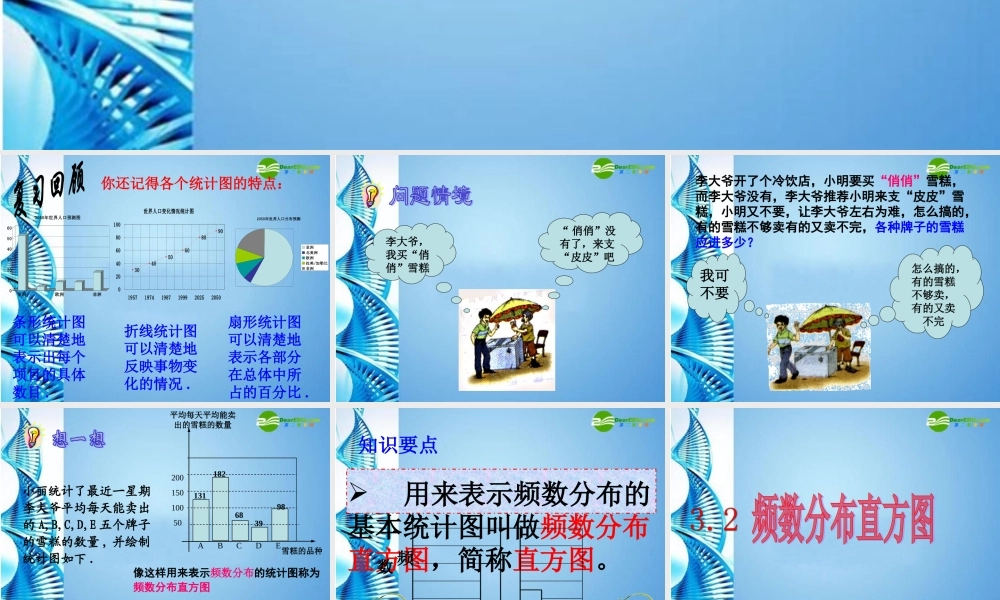 八年级数学下册 3.2频数分布直方图(2)课件 浙教版 课件