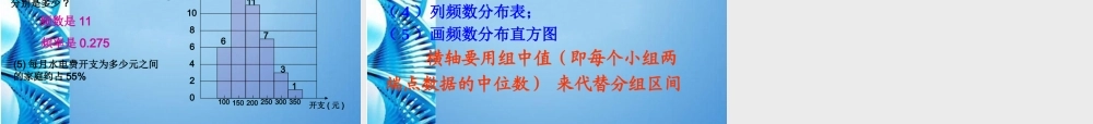 八年级数学下册 3.2频数分布直方图(2)课件 浙教版 课件