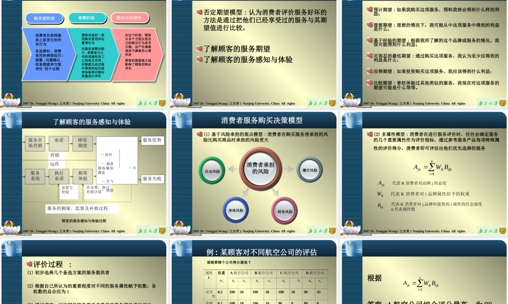 chapter-3服务中的消费者行为