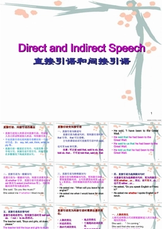DirectandIndirectSpeech