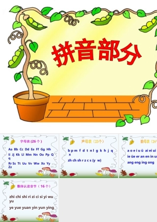 拼音部分四个表(一节课)