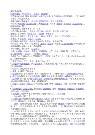 家庭常用药666