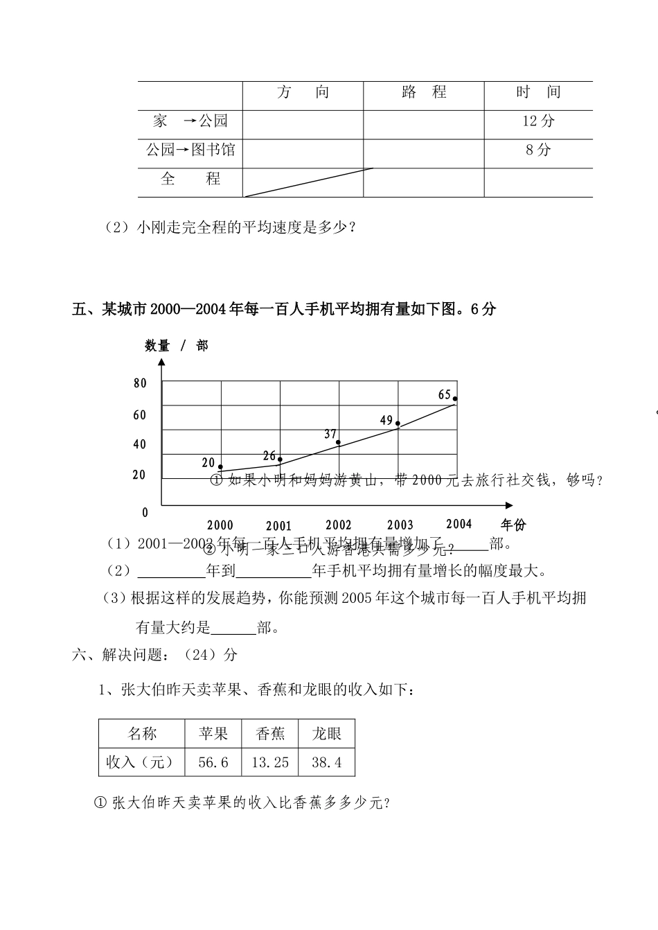 四下期末综合试卷_第3页