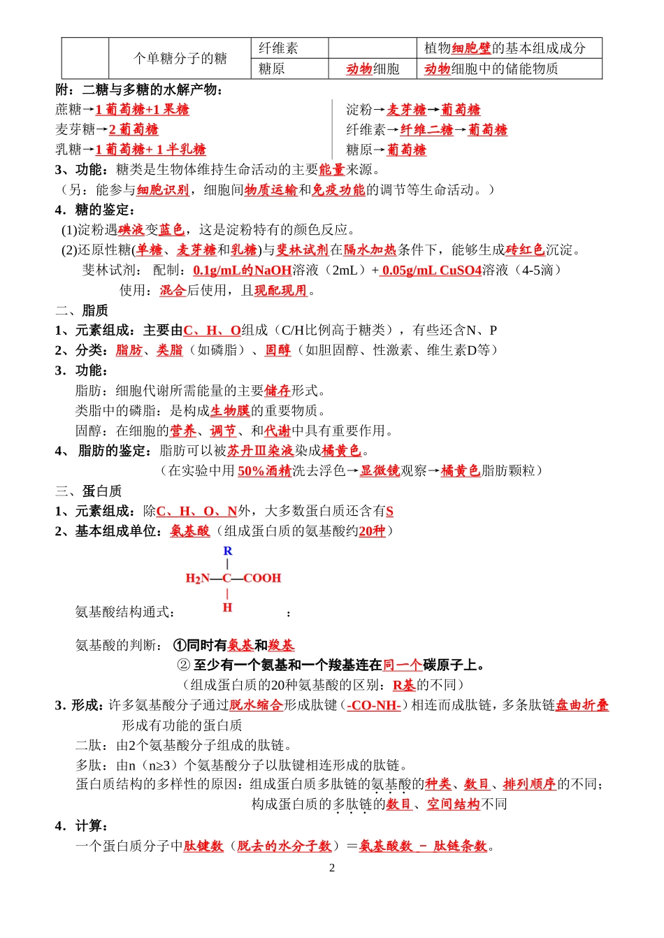 生物必修1至3复习提纲(必修)_第2页