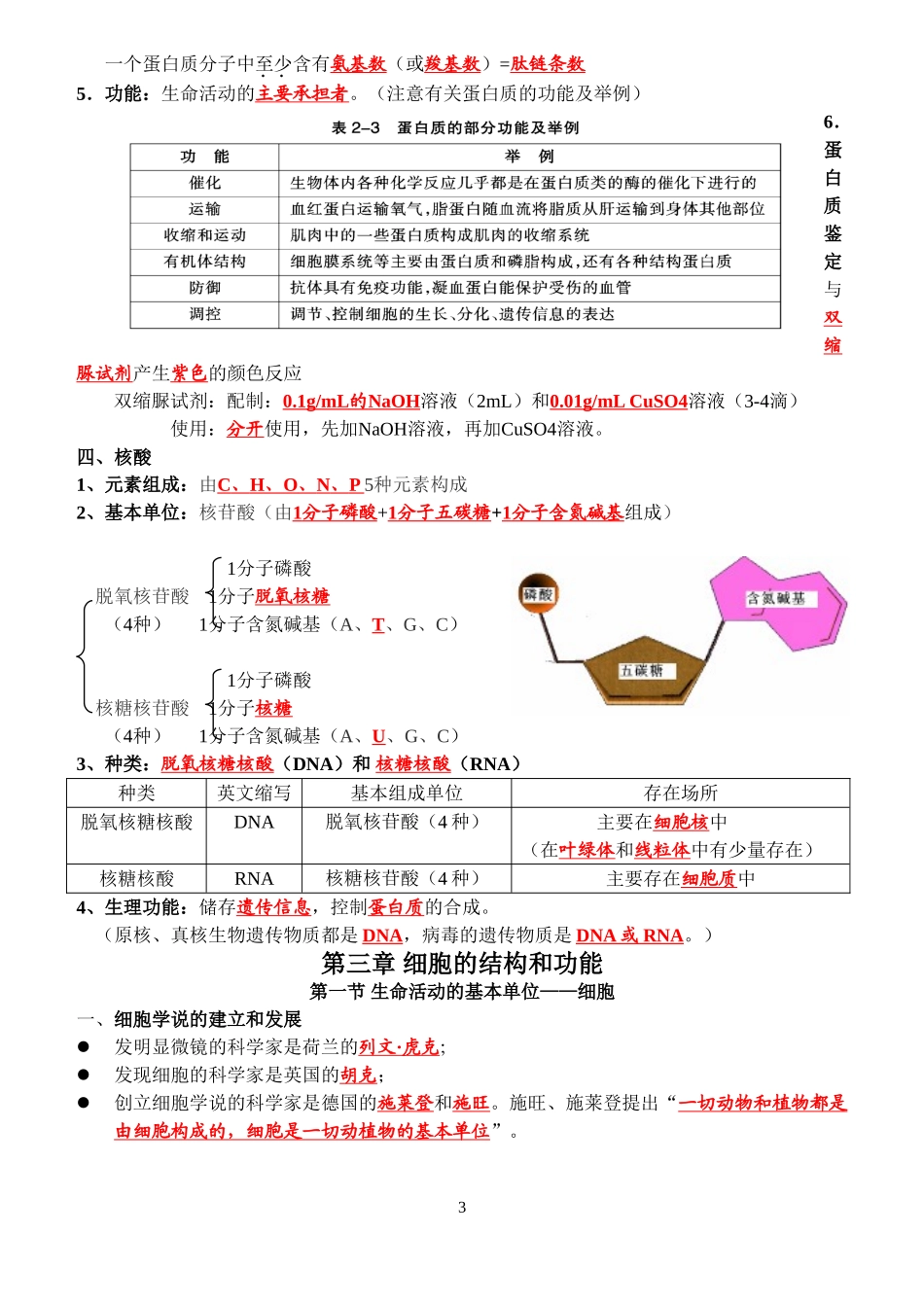 生物必修1至3复习提纲(必修)_第3页