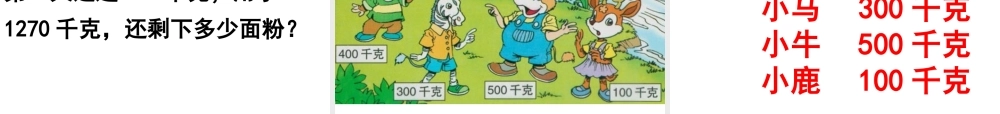 数学三年级第一章《吨的认识》PPT课件