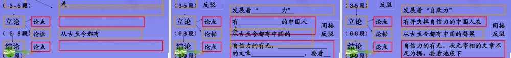 九年级语文上册 第四单元第十六课(中国人失掉自信力了吗)课件 人教新课标版 课件