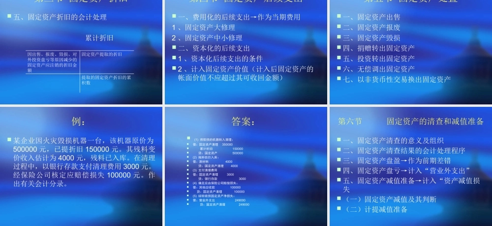 中级财务课件-第七章-固定资产