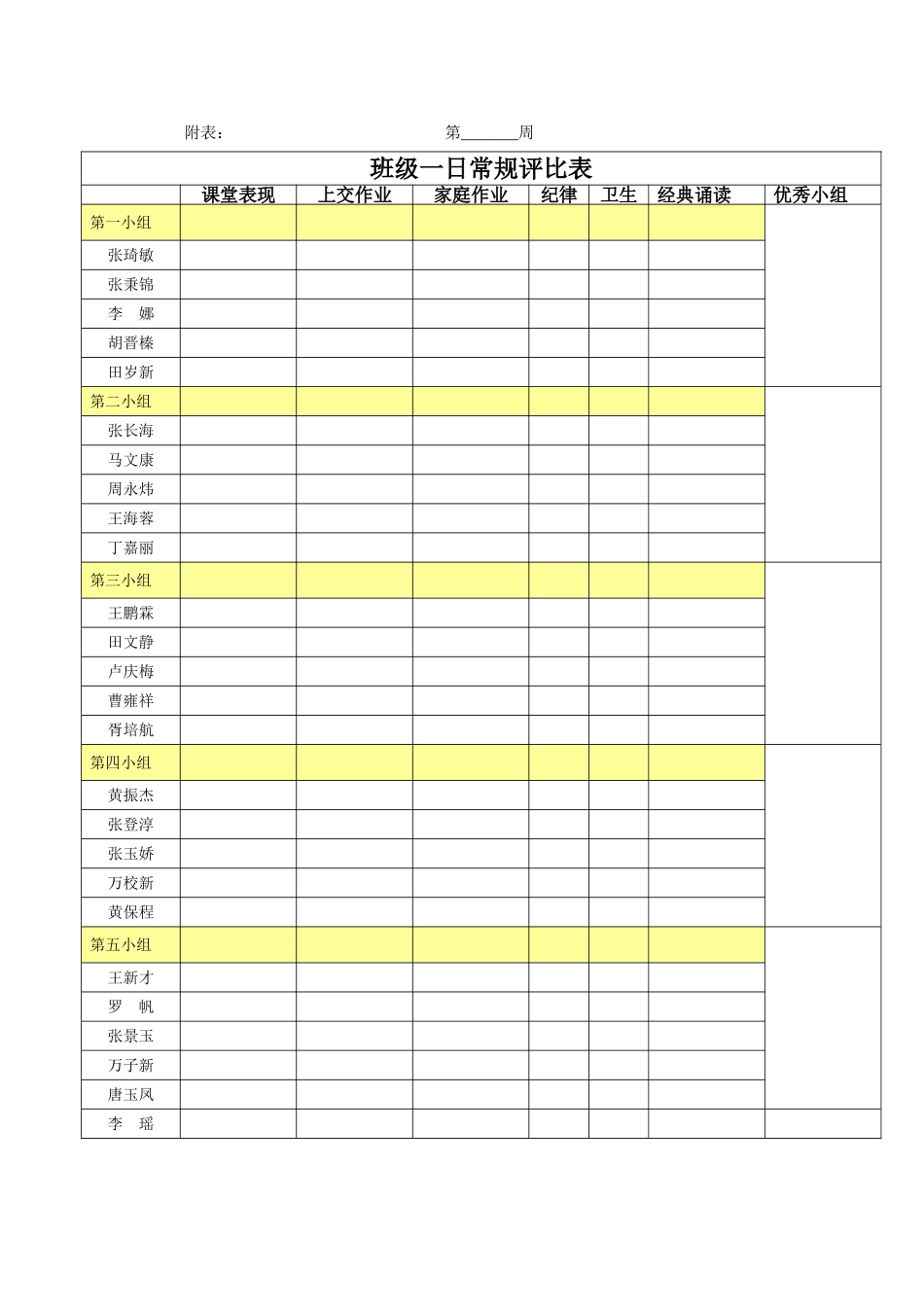 班级评分细则_第2页