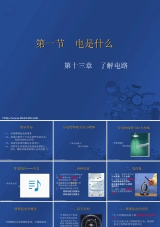 初三物理电是什么[原创]沪科版 课件