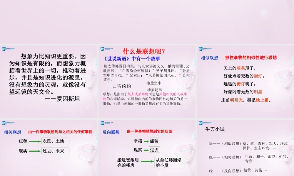 四川省华蓥市明月镇七年级语文上册 发挥联想和想象课件 (新版)新人教版 课件