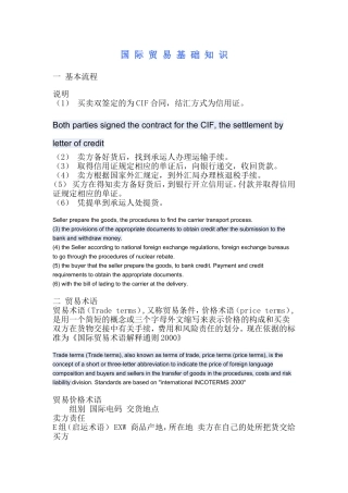 《国际贸易基础知识》