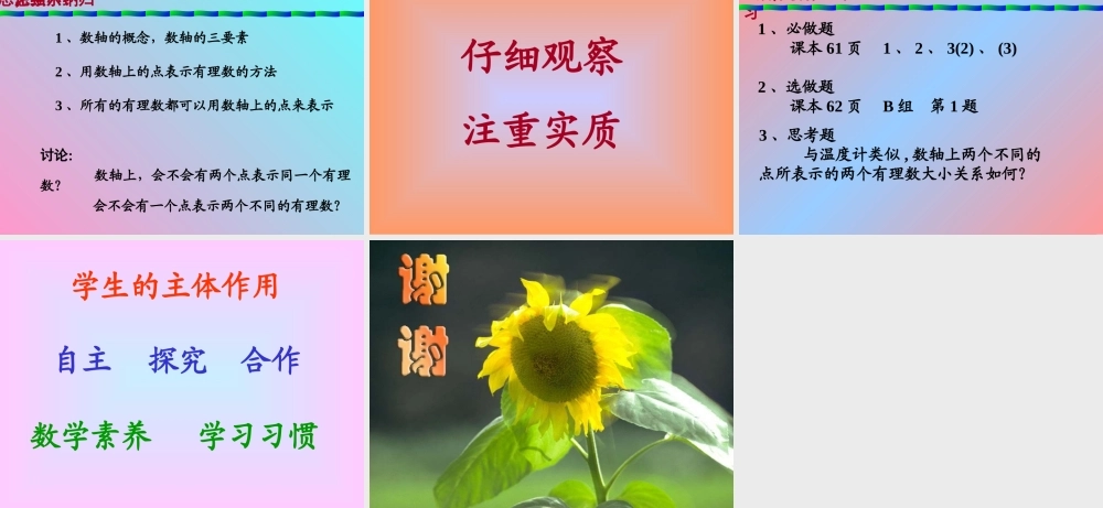 七年级数学数轴课件2 浙教版 课件