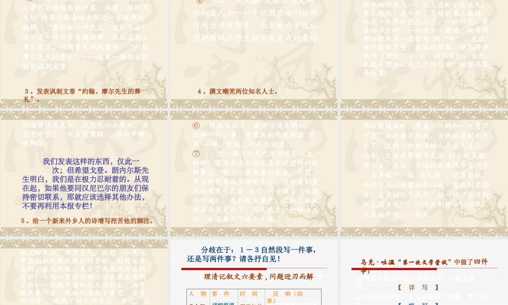 七年级语文：第2课我的第一次文学尝试课件2(语文版) 课件