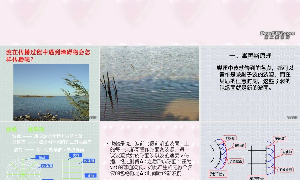 广东省高二物理惠更斯原理课件 新课标 人教版 课件