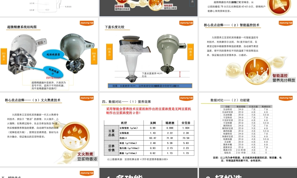 2010年九阳营养王系列产品培训手册(完整培训版)