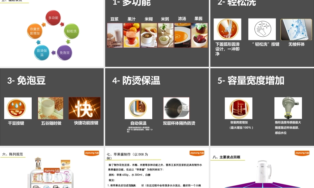 2010年九阳营养王系列产品培训手册(完整培训版)