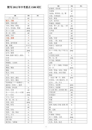 打印中考1500词汇_强化记忆-中文部分