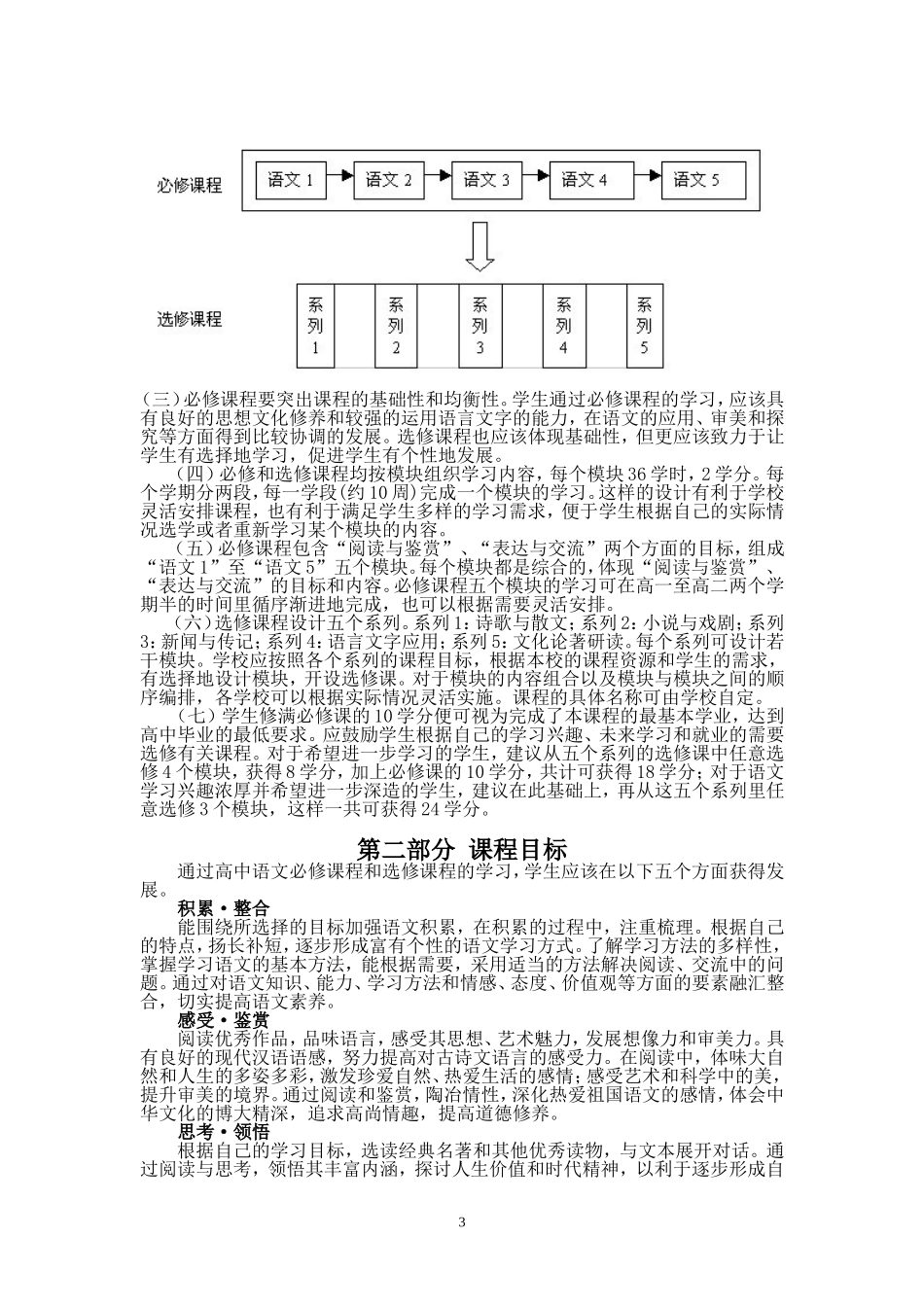 普通高中语文课程标准_第3页